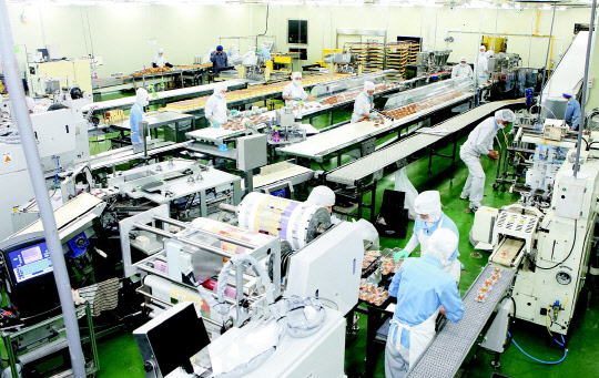 경기 시흥에 위치한 SPC삼립 시화공장 내부 전경. '샤니'로 대표되던 제빵업체 SPC삼립이 식품유통, 간편식품 등으로 사업을 다각화하며 '종합식품기업'으로 변화하고 있다.  SPC그룹 제공